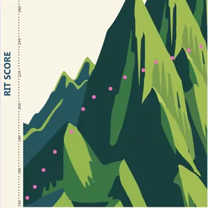 Imagen de portada para Ebook Escalando mi RIT – Mi Poster de Seguimiento MAP