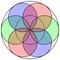Temple of Sound Healing
