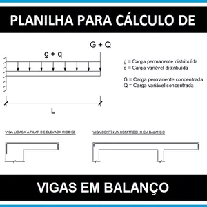 Planilha para cálculo de viga em balanço