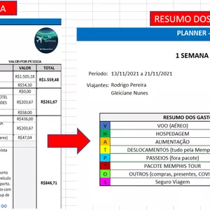 Imagem de capa para o Curso online PLANILHA - ROTEIRO EGITO