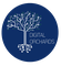 Digital Orchards