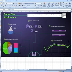 Imagem de capa para o Curso online Planilha Excel Dashboard Fluxo de Caixa
