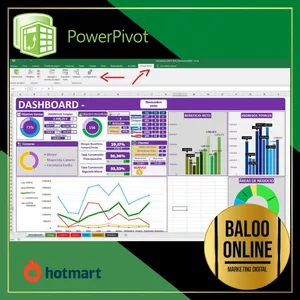 Imagen de portada para Curso online ✅ POWER PIVOT PRO