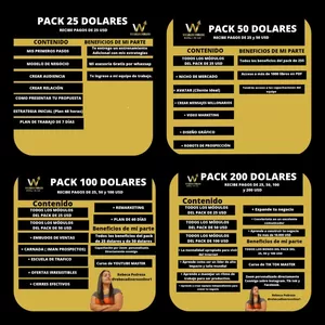 Imagen de portada para Curso online Sistema dorado 