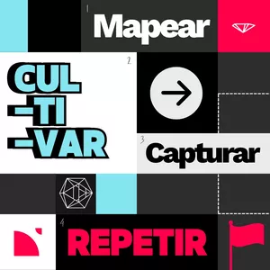 Imagem de capa para o Curso online Crie seu kit de sobrevivência de branding pessoal