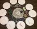 Restorative Justice - Peacemaking Circles
