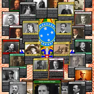 Imagem de capa para o Ebook Baralho da Primeira República - 45 Cartas
