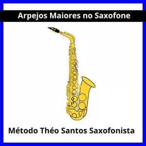 Imagem de capa para o Curso online 🎷 DOMÍNIO DOS ARPEJOS NO SAXOFONE 24 Exercícios Para Sax Alto, Tenor e Soprano