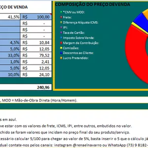 Imagem de capa para o Ebook Calculadora de Preço de Venda
