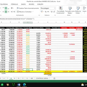 Imagem de capa para o Serviço online Criação de Planilhas em Excel de alta performance