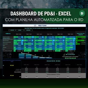 Planilha com Dashboard para PD&amp;I
