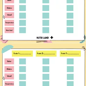 Imagem de capa para o Curso online Estrela Michelin