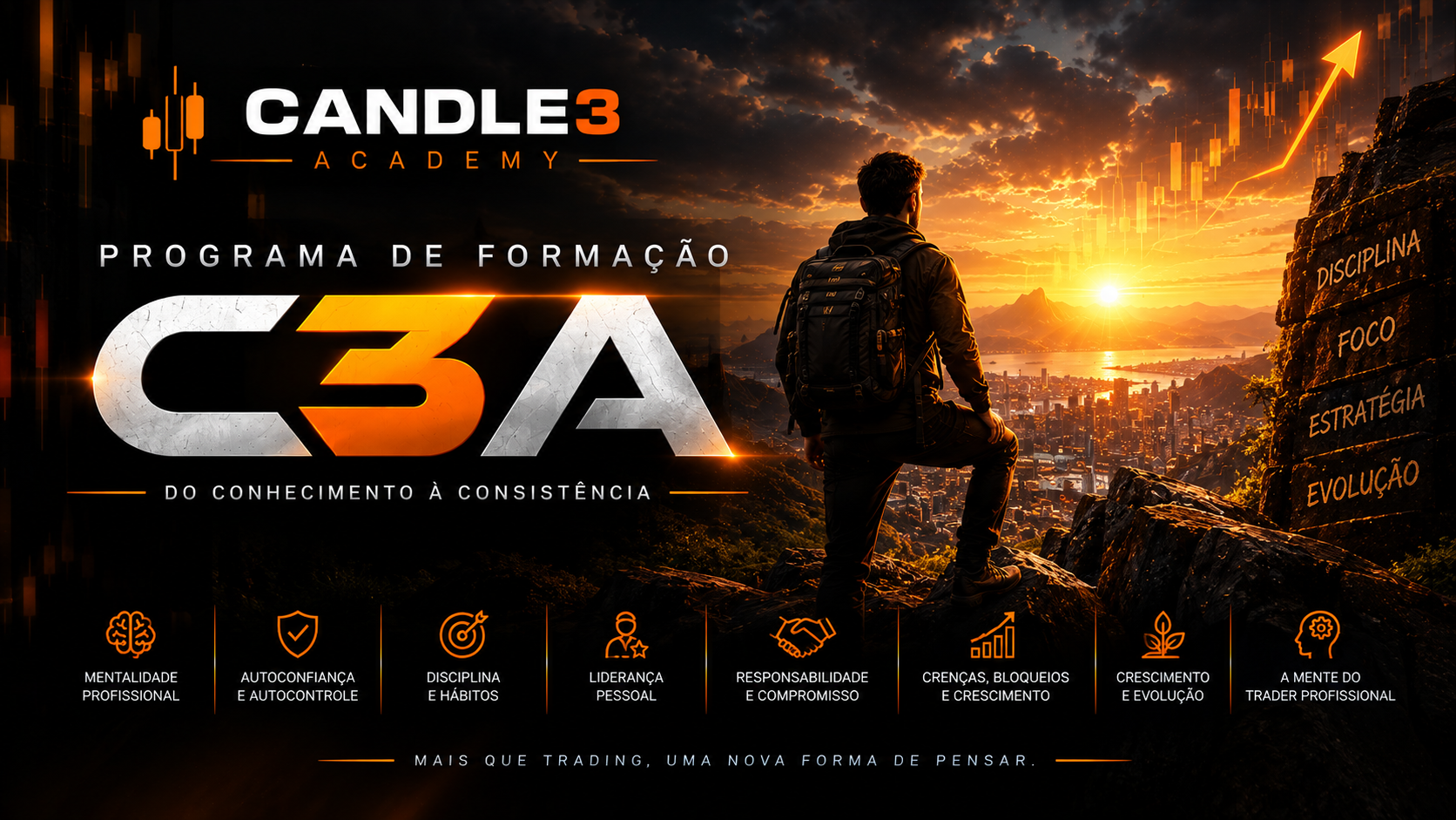 Programa de Formação Candle3 Academy>