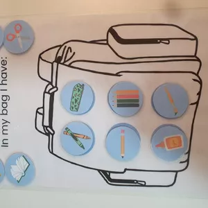 Cover image for Ebook O que eu tenho na minha mochila?