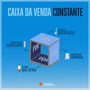 Imagem de capa para o Curso online CAIXA DA VENDA CONSTANTE