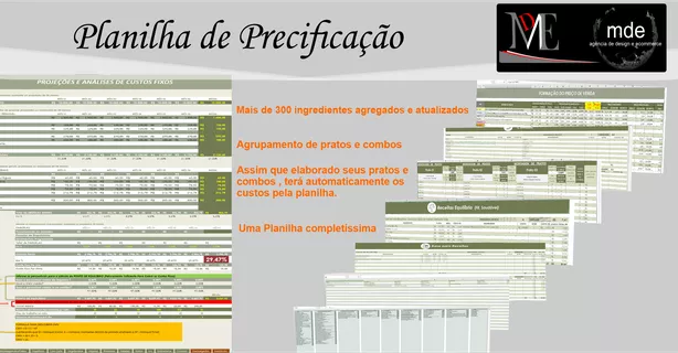 planilha de precificação