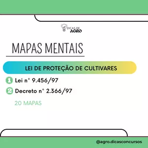 Imagem de capa para o Ebook Mapas Mentais - Lei nº 9.456/97 e Decreto nº 2.366/97 -Lei de Proteção de Cultivares