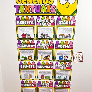 Imagem de capa para o Ebook Painel Gêneros Textuais 