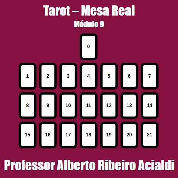 Imagem do curso Um Curso de Tarot - módulo 9 - Mesa Real