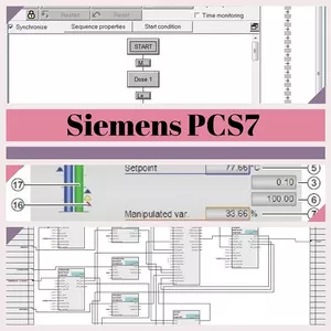 Cover image for Online course Siemens PCS7