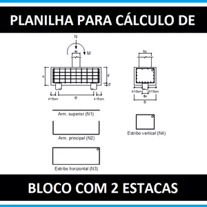 Planilha Planilha para cálculo de bloco de fundação com 2 estacas