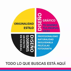 Imagen de portada para Ebook Guía express para crear el logo de tu marca personal