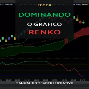 Imagem de capa para o Ebook Dominando o Gráfico Renko