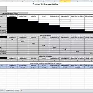 Imagem de capa para o Curso online Planilha de Processo de Hierarquia Analítica (analytic hierarchy process - AHP)
