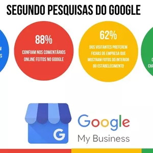 Imagem de capa para o Curso online Consultoria Google Meu negócio