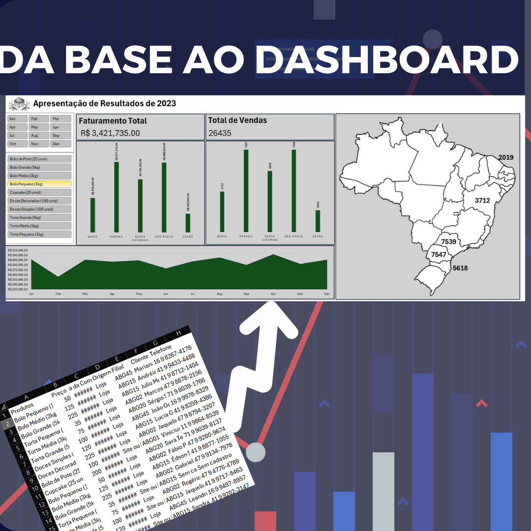 Planilha Excel na Prática: Da Base ao Dashboard