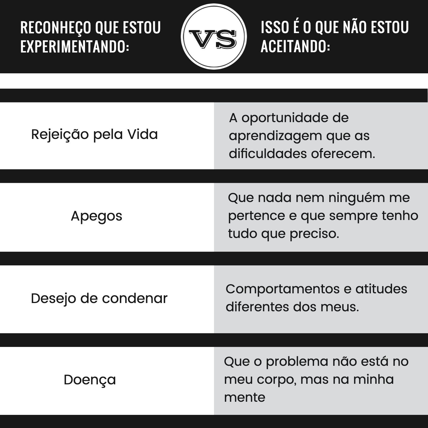 ACEITOLOGIA - A nova ciencia que te libera do sofrimento — imagem 4