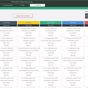 Imagem de capa para o Curso online Planilha - Pipeline de Vendas (Kanban) no Excel