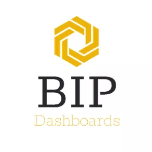 Gestão Financeira - BIP Dashboards