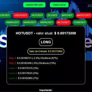 Imagem de capa para o Curso online Sinal Trader