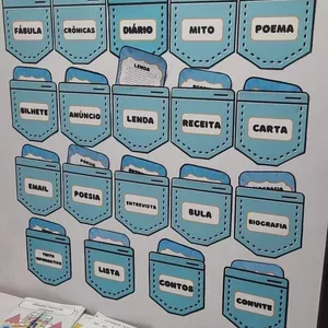 Imagem de capa para o Ebook KIT GÊNEROS TEXTUAIS