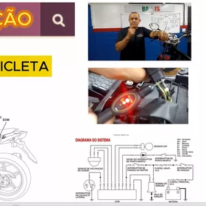 Imagem de capa para o Curso online CURSO - SISTEMA DE IGNIÇÃO DE MOTOCICLETAS
