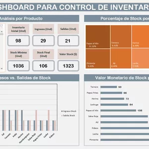 Imagen de portada para Ebook Plantilla Interactiva - Control de Inventarios