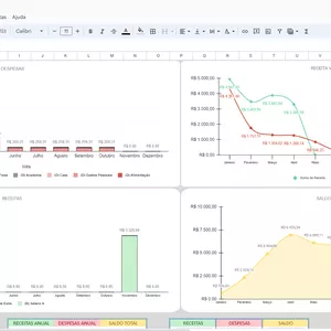 Imagem de capa para o Ebook Planilha Controle Financeiro
