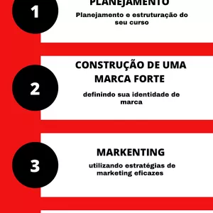 Imagem de capa para o Ebook Guia Completo: Como Vender Cursos Online
