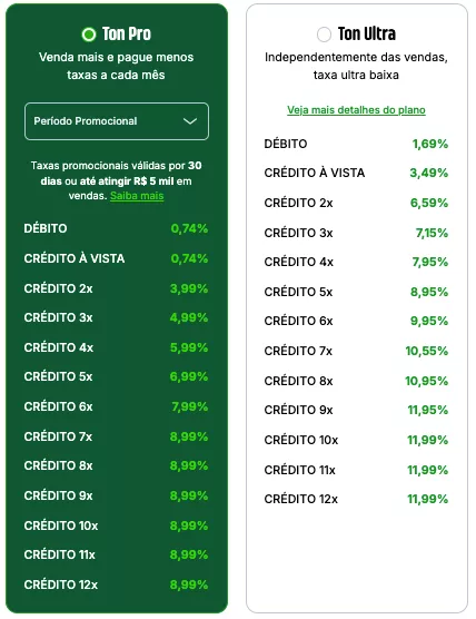 tabela de preços plano PRO ULTRA