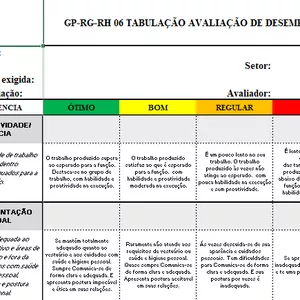 Imagem de capa para o Curso online Modelo de avaliação de desempenho