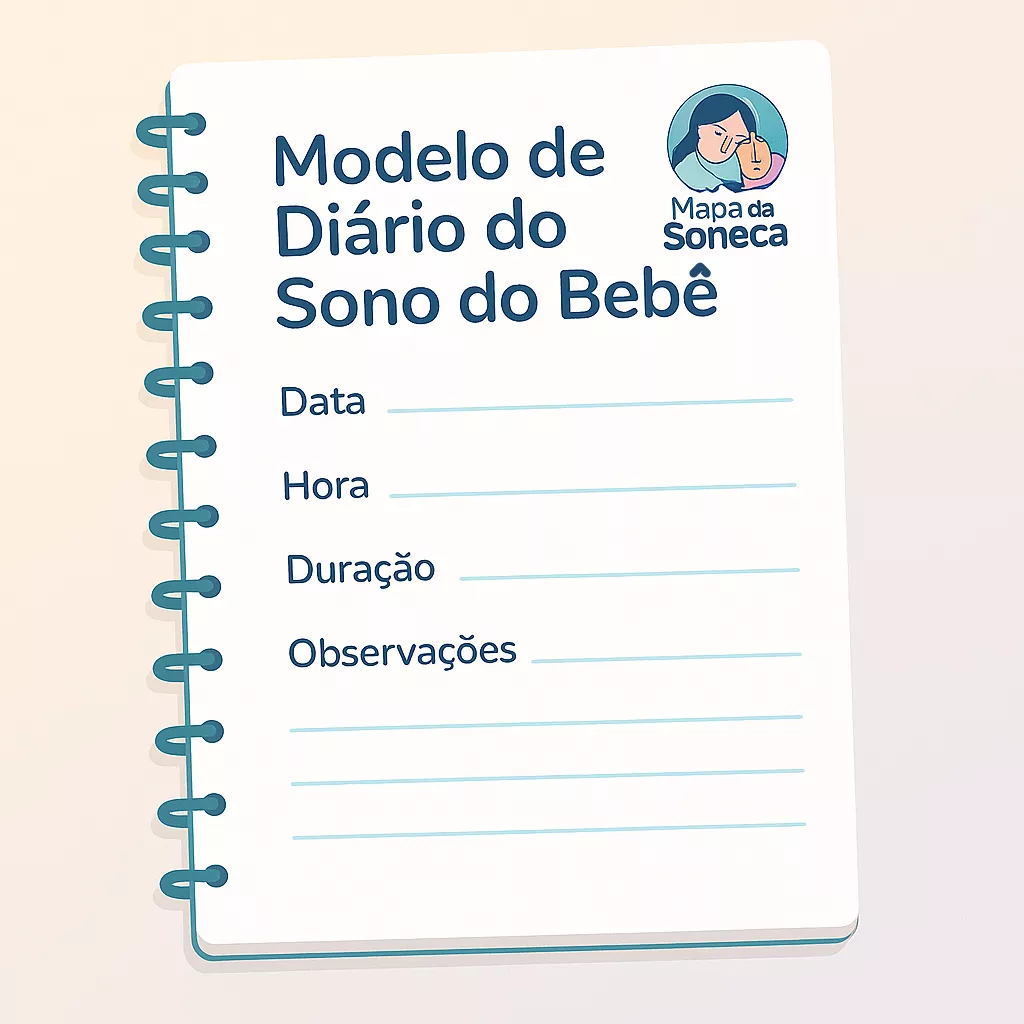 Checklist de Segurança do Sono (Redução de Risco de SMSI)