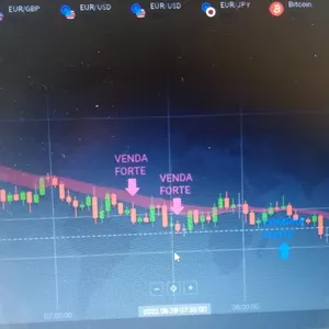 Imagen de portada para Curso online Bot para operar sin riesgo en IQ Option. !obsiones binarias!