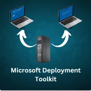 Imagem de capa para o Curso online MDT - Criando Imagens Customizadas do Windows 10/11