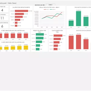 Curso 15 - Planilha - Plano de Negócios no Excel (Business Plan)
