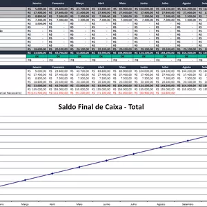 Imagem de capa para o Curso online Planilha de Fluxo de Caixa - Br