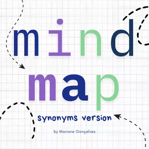 Cover image for Ebook MAPA MENTAL - SINONIMOS EM INGLÊS