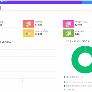 Imagen de portada para Curso online Sistema de Facturacion SUNAT API REST DNI RUC PHP 