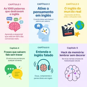 Imagem de capa para o Curso online Método de Ativação Mental — Plano Ativação