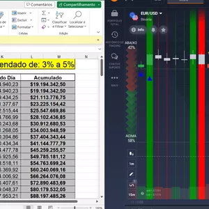 Imagem de capa para o Curso online Planilha do Milhão